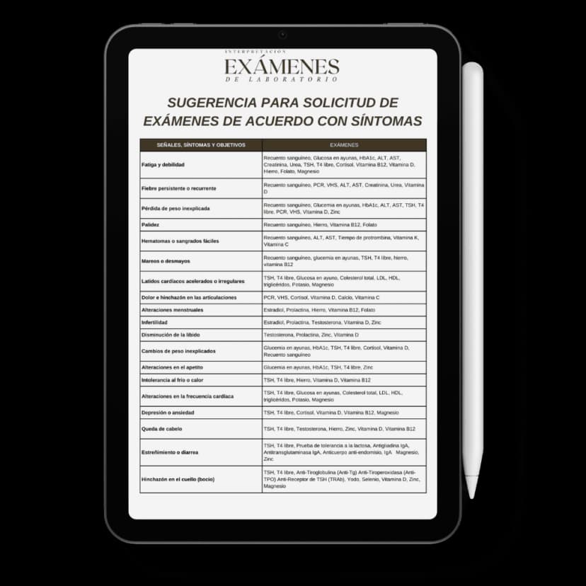 Bonus 2 - Generador de Pedidos a Medida