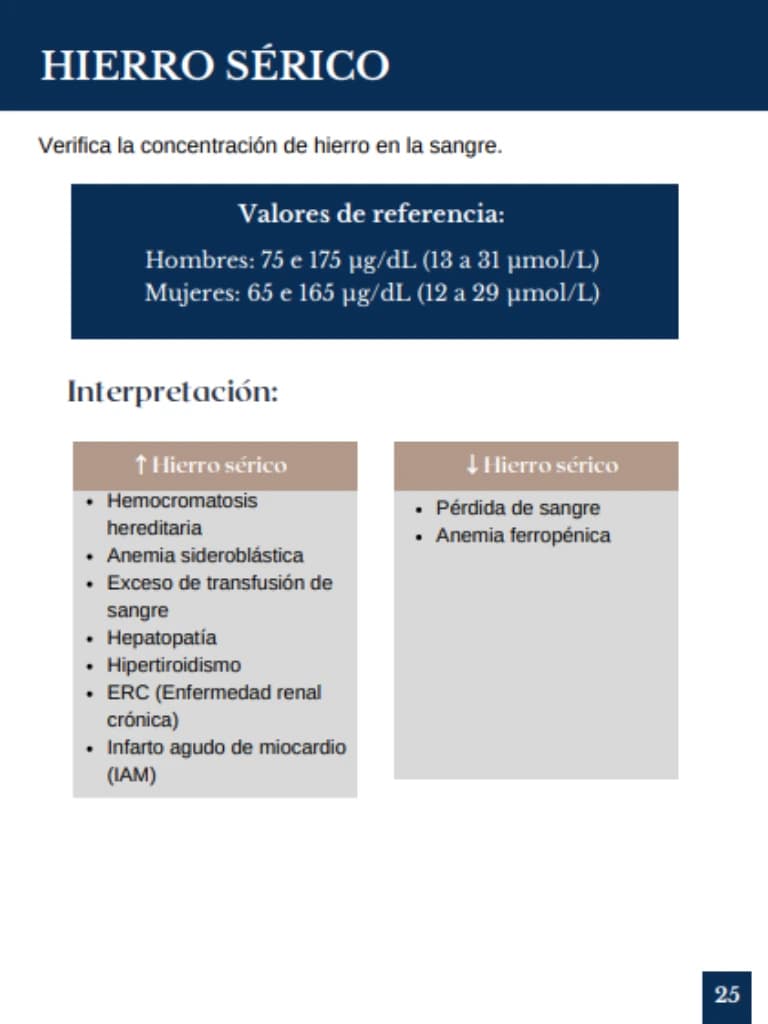 Hierro Sérico - Valores de Referencia